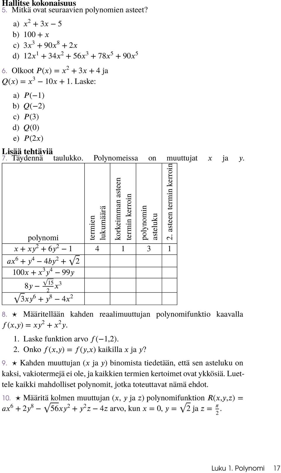 Määritellään kahden reaalimuuttujan polynomifunktio kaavalla. 1. Laske funktion arvo. 2. Onko kaikilla ja? 9.