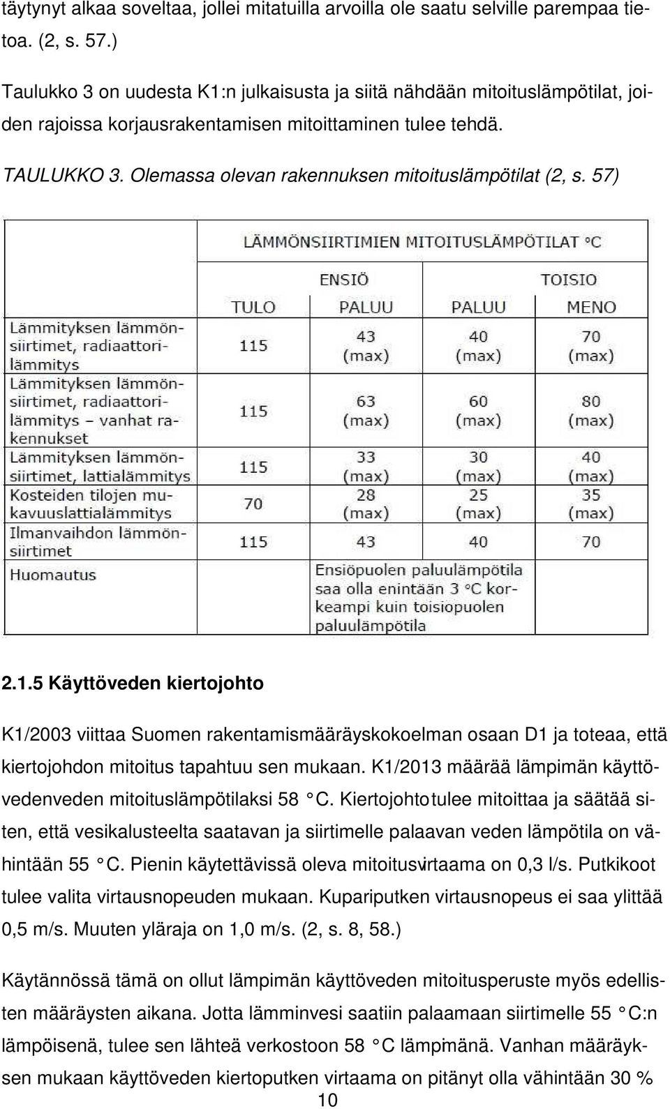 Olemassa olevan rakennuksen mitoituslämpötilat (2, s. 57) 2.1.