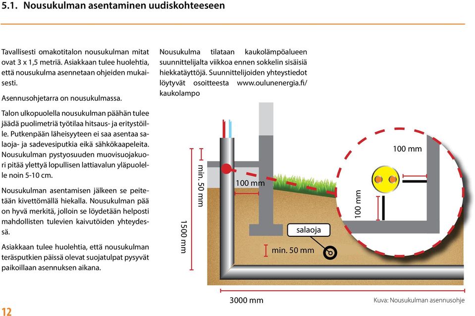 oulunenergia.fi/ kaukolampo Talon ulkopuolella nousukulman päähän tulee jäädä puolimetriä työtilaa hitsaus- ja eritystöille.