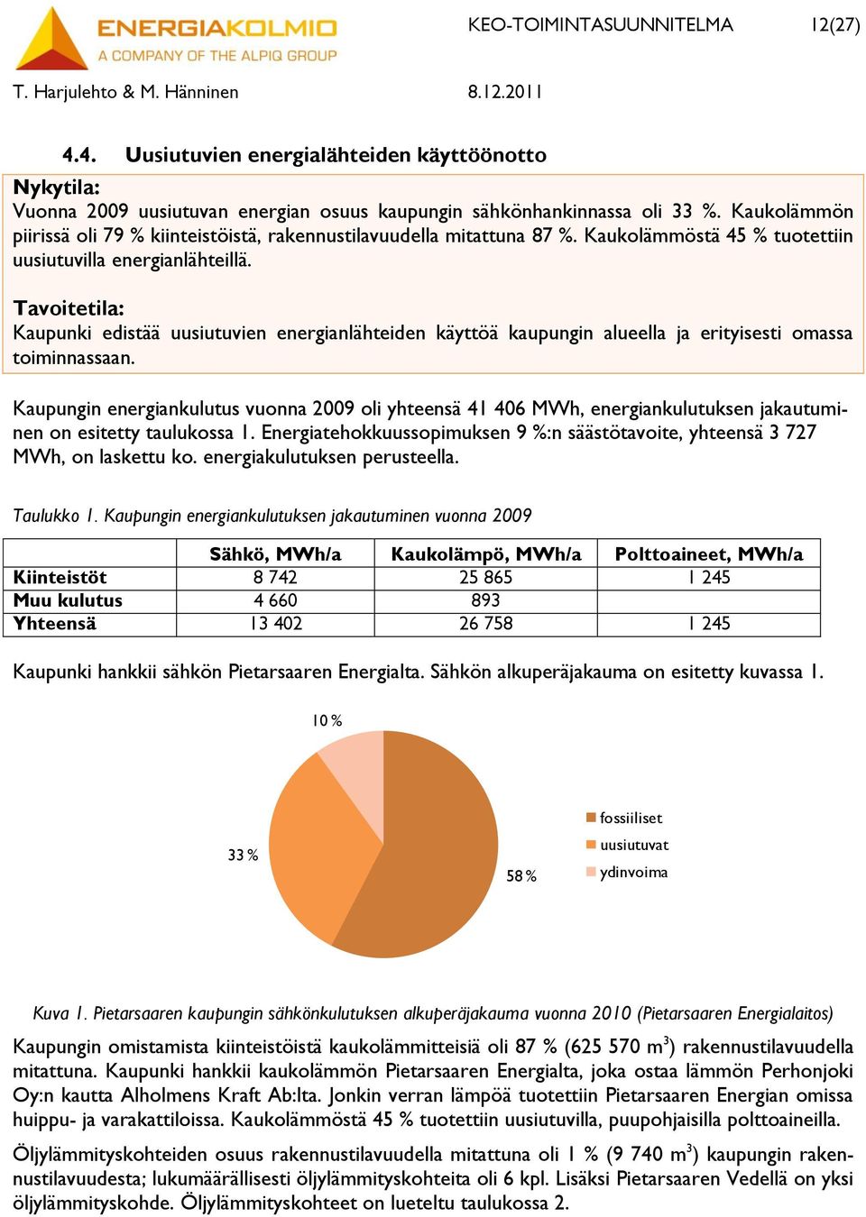 Tavoitetila: Kaupunki edistää uusiutuvien energianlähteiden käyttöä kaupungin alueella ja erityisesti omassa toiminnassaan.