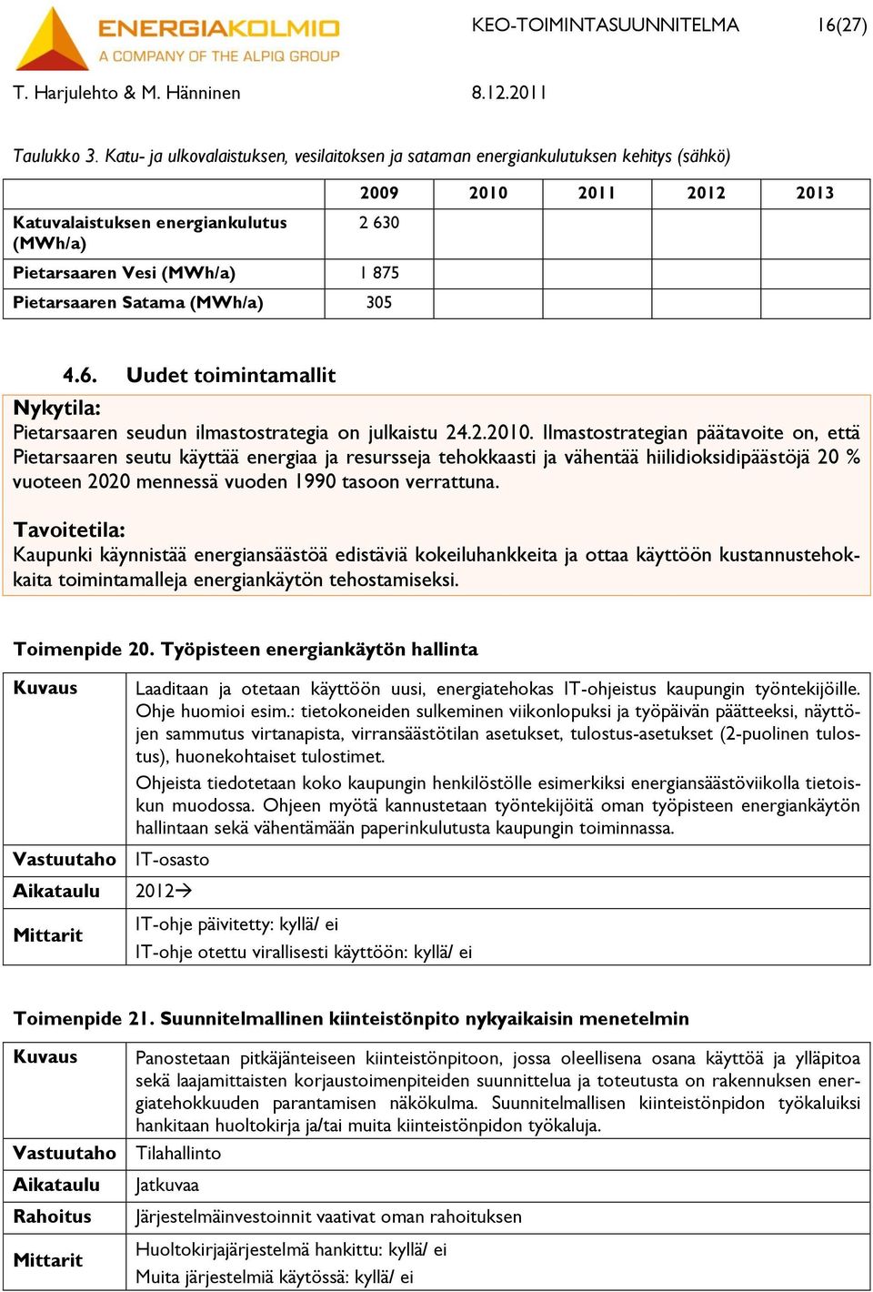 Pietarsaaren Satama (MWh/a) 305 4.6. Uudet toimintamallit Nykytila: Pietarsaaren seudun ilmastostrategia on julkaistu 24.2.2010.