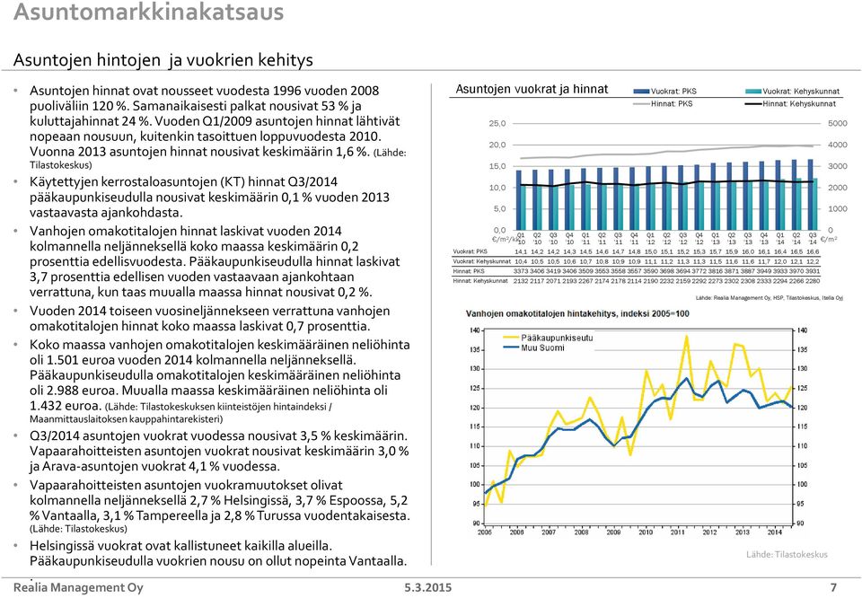 (Lähde: Tilastokeskus) Käytettyjen kerrostaloasuntojen (KT) hinnat Q3/2014 pääkaupunkiseudulla nousivat keskimäärin 0,1 % vuoden 2013 vastaavasta ajankohdasta.