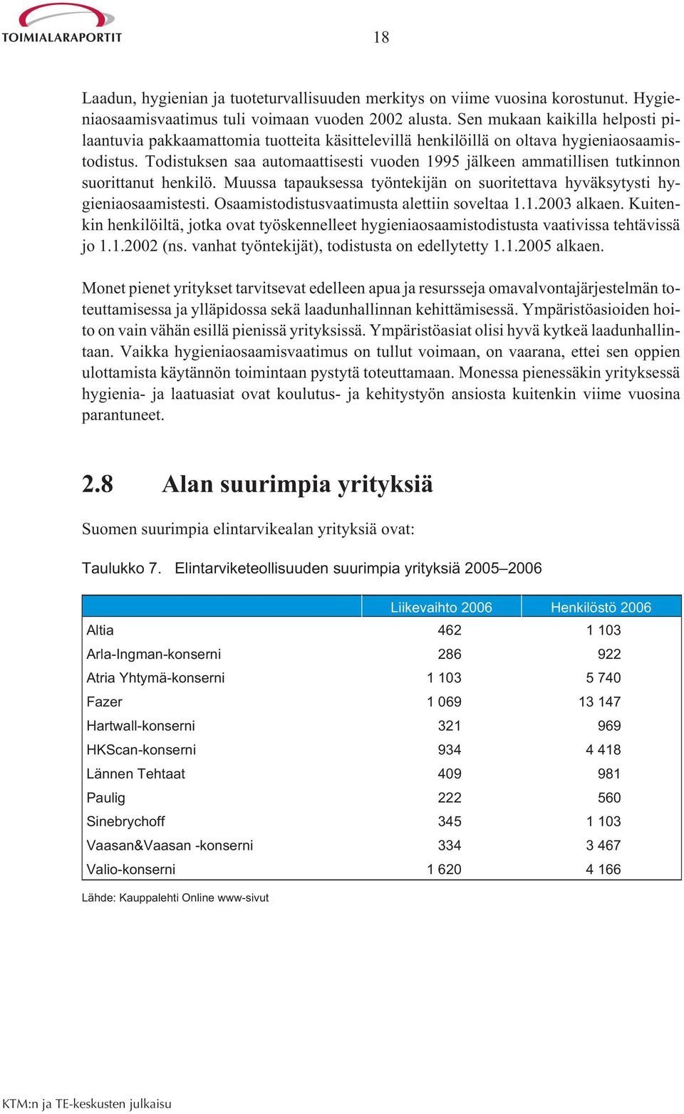 Todistuksen saa automaattisesti vuoden 1995 jälkeen ammatillisen tutkinnon suorittanut henkilö. Muussa tapauksessa työntekijän on suoritettava hyväksytysti hygieniaosaamistesti.