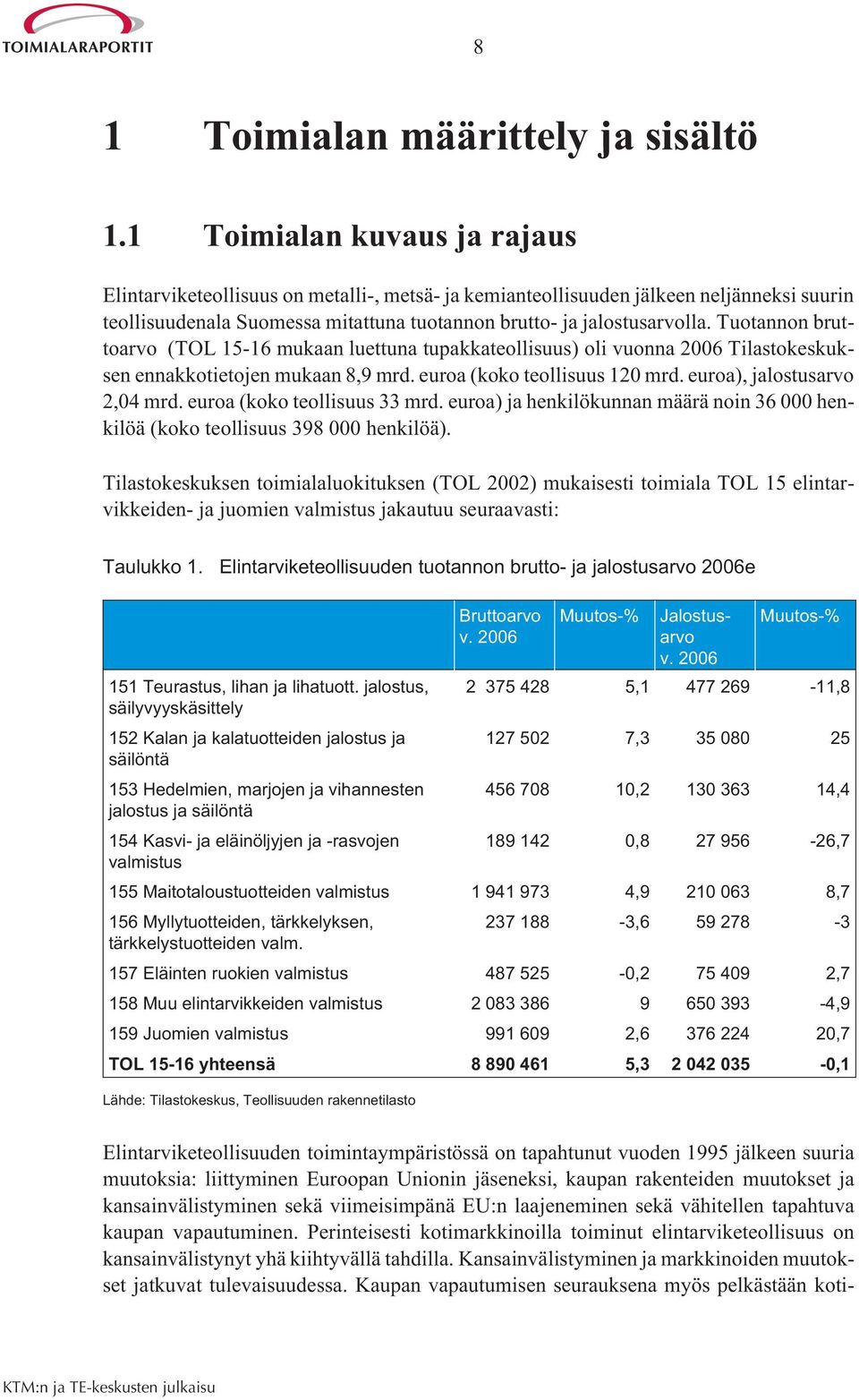 Tuotannon bruttoarvo (TOL 15-16 mukaan luettuna tupakkateollisuus) oli vuonna 2006 Tilastokeskuksen ennakkotietojen mukaan 8,9 mrd. euroa (koko teollisuus 120 mrd. euroa), jalostusarvo 2,04 mrd.
