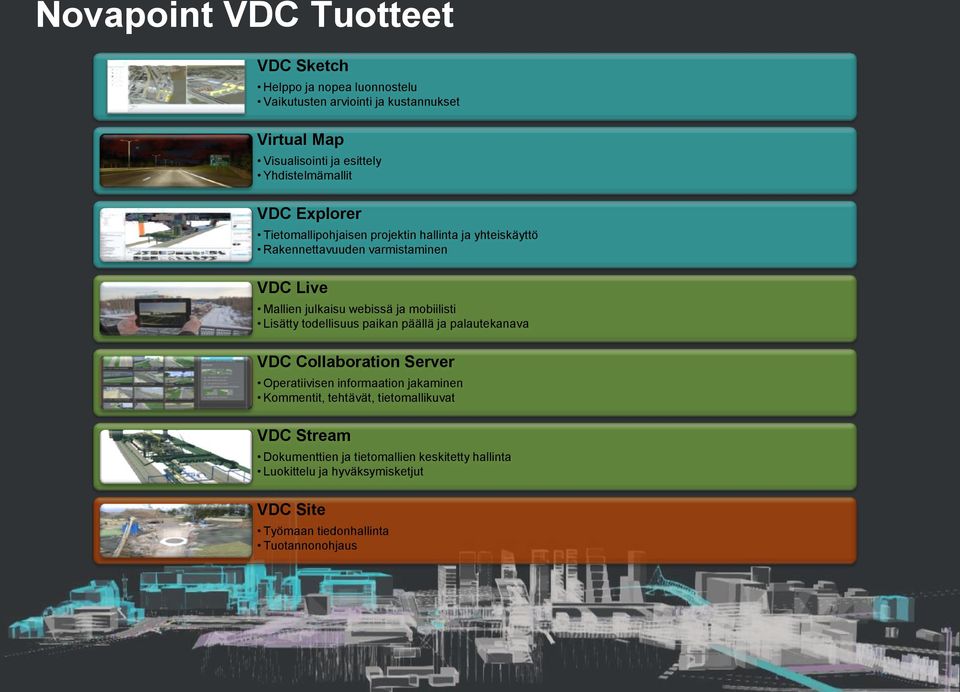 webissä ja mobiilisti Lisätty todellisuus paikan päällä ja palautekanava VDC Collaboration Server Operatiivisen informaation jakaminen Kommentit,