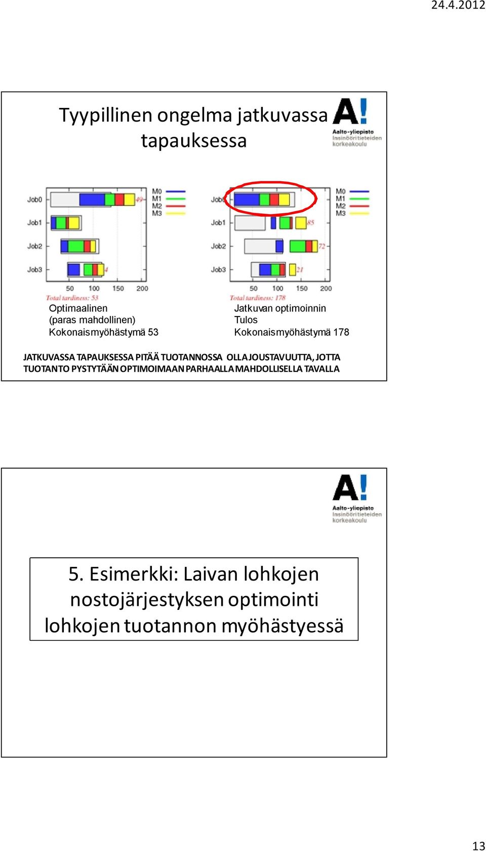 TAPAUKSESSA PITÄÄ TUOTANNOSSA OLLA JOUSTAVUUTTA, JOTTA TUOTANTO PYSTYTÄÄN OPTIMOIMAAN