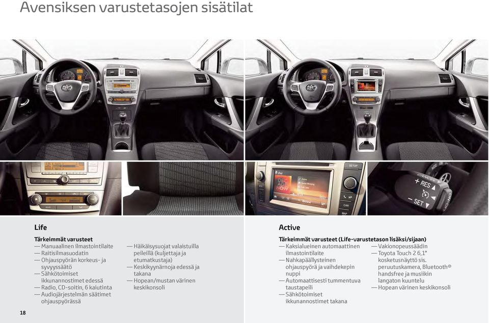 keskikonsoli Active Tärkeimmät varusteet (Life-varustetason lisäksi/sijaan) Kaksialueinen automaattinen Vakionopeussäädin ilmastointilaite Toyota Touch 2 6,1" Nahkapäällysteinen kosketusnäyttö