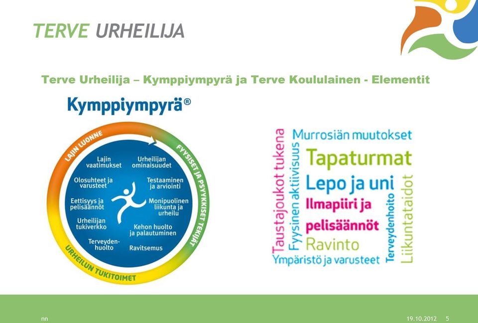 Terve Koululainen -