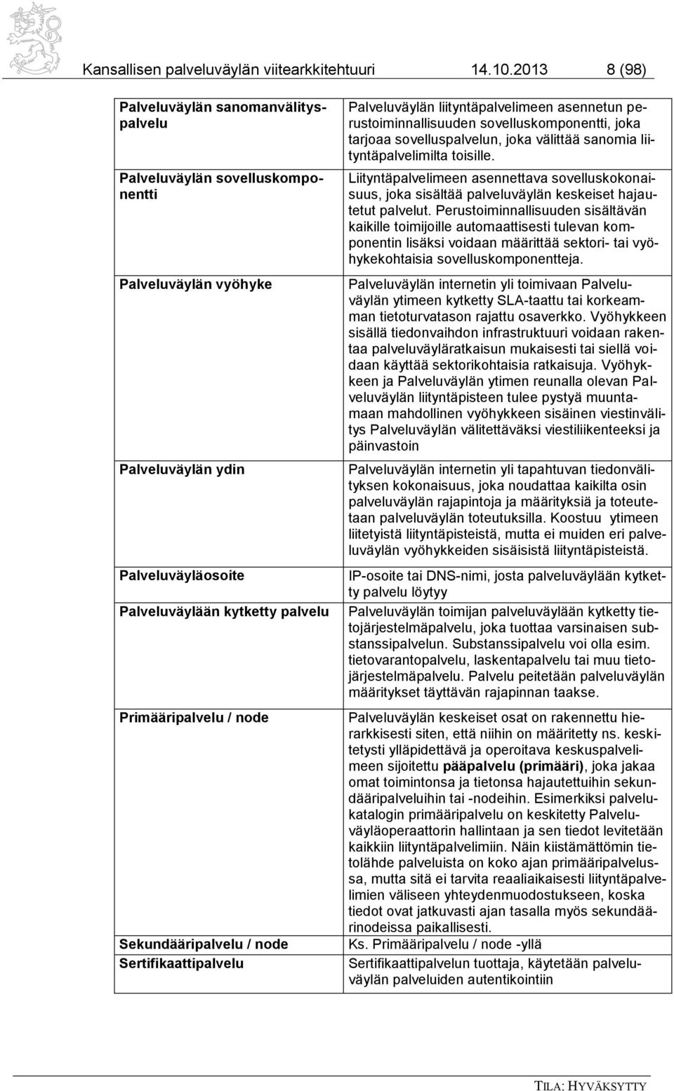 Sekundääripalvelu / node Sertifikaattipalvelu Palveluväylän liityntäpalvelimeen asennetun perustoiminnallisuuden sovelluskomponentti, joka tarjoaa sovelluspalvelun, joka välittää sanomia