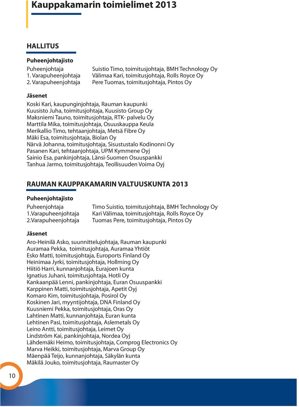 RTK- palvelu Oy Marttila Mika, toimitusjohtaja, Osuuskauppa Keula Merikallio Timo, tehtaanjohtaja, Metsä Fibre Oy Mäki Esa, toimitusjohtaja, Biolan Oy Närvä Johanna, toimitusjohtaja, Sisustustalo