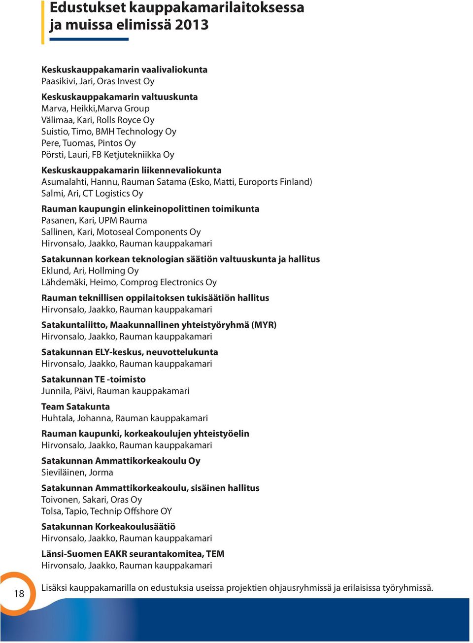 Euroports Finland) Salmi, Ari, CT Logistics Oy Rauman kaupungin elinkeinopolittinen toimikunta Pasanen, Kari, UPM Rauma Sallinen, Kari, Motoseal Components Oy Hirvonsalo, Jaakko, Rauman kauppakamari