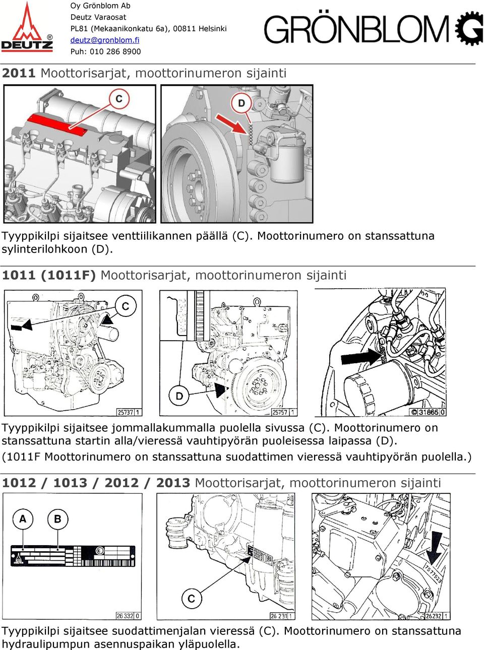 Moottorinumero on stanssattuna startin alla/vieressä vauhtipyörän puoleisessa laipassa (D).