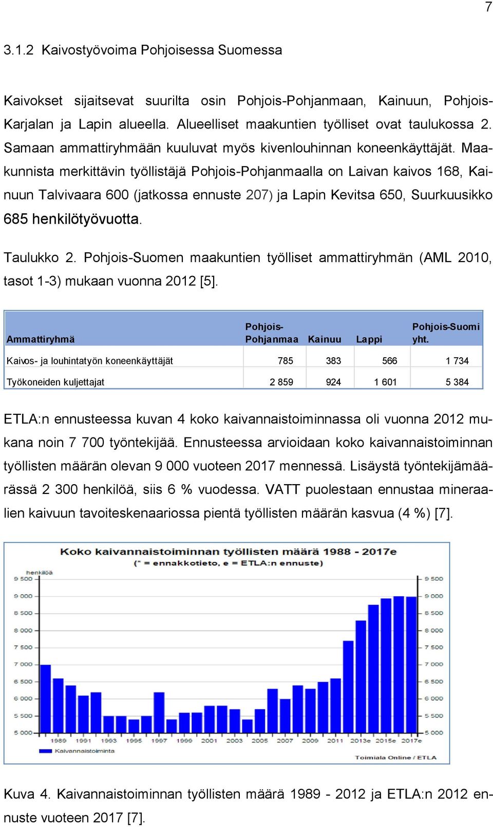 Maakunnista merkittävin työllistäjä Pohjois-Pohjanmaalla on Laivan kaivos 168, Kainuun Talvivaara 600 (jatkossa ennuste 207) ja Lapin Kevitsa 650, Suurkuusikko 685 henkilötyövuotta. Taulukko 2.