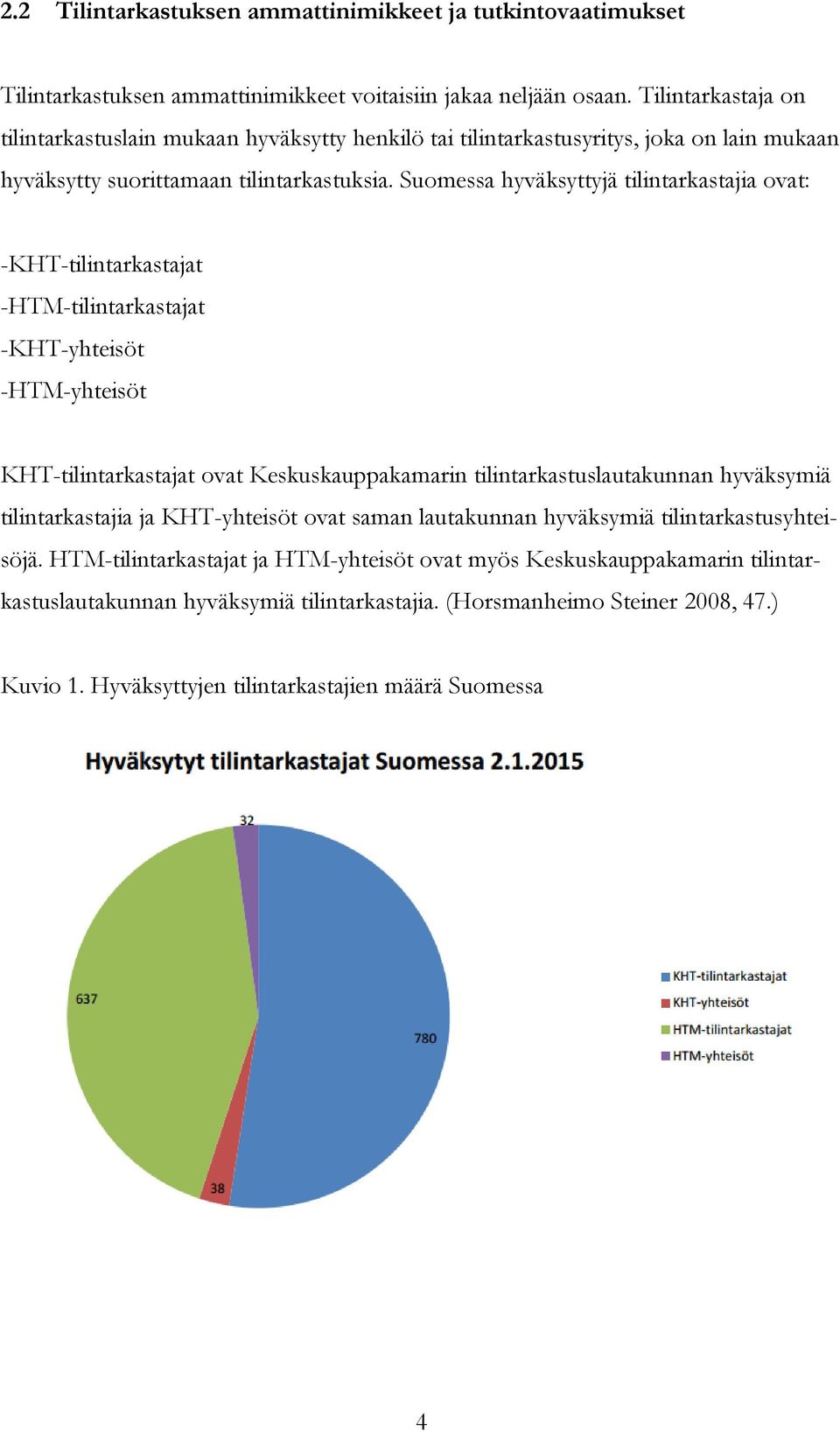 Suomessa hyväksyttyjä tilintarkastajia ovat: -KHT-tilintarkastajat -HTM-tilintarkastajat -KHT-yhteisöt -HTM-yhteisöt KHT-tilintarkastajat ovat Keskuskauppakamarin tilintarkastuslautakunnan