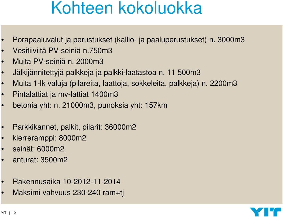 11 500m3 Muita 1-lk valuja (pilareita, laattoja, sokkeleita, palkkeja) n.