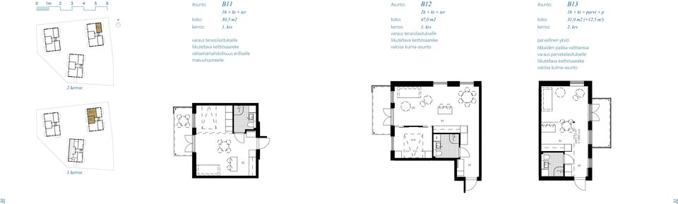 m2 1. krs B13 1h + + parvi + p 31,0 m2 (+12,5 m²) parvellinen yksiö