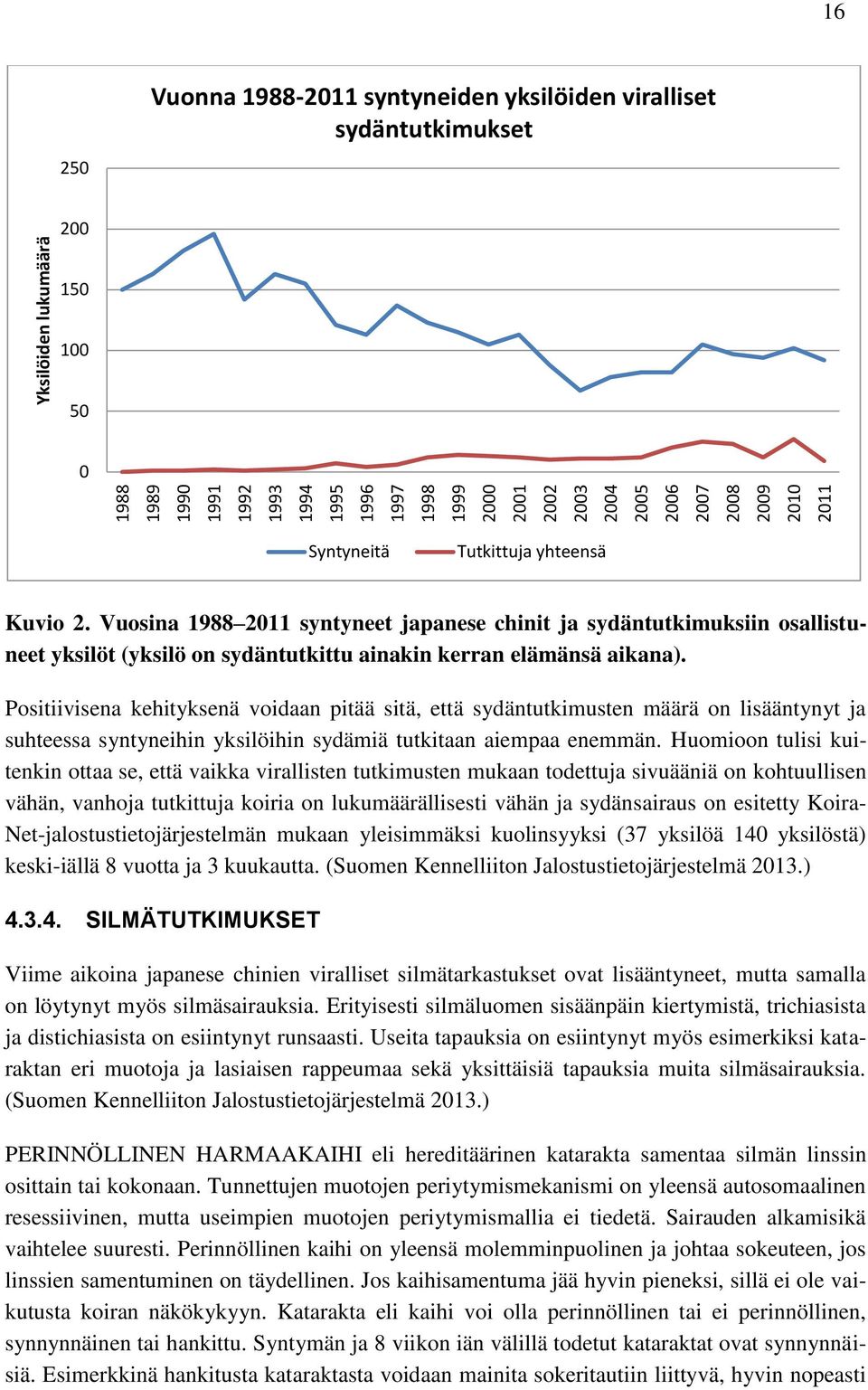 Vuosina 1988 2011 syntyneet japanese chinit ja sydäntutkimuksiin osallistuneet yksilöt (yksilö on sydäntutkittu ainakin kerran elämänsä aikana).