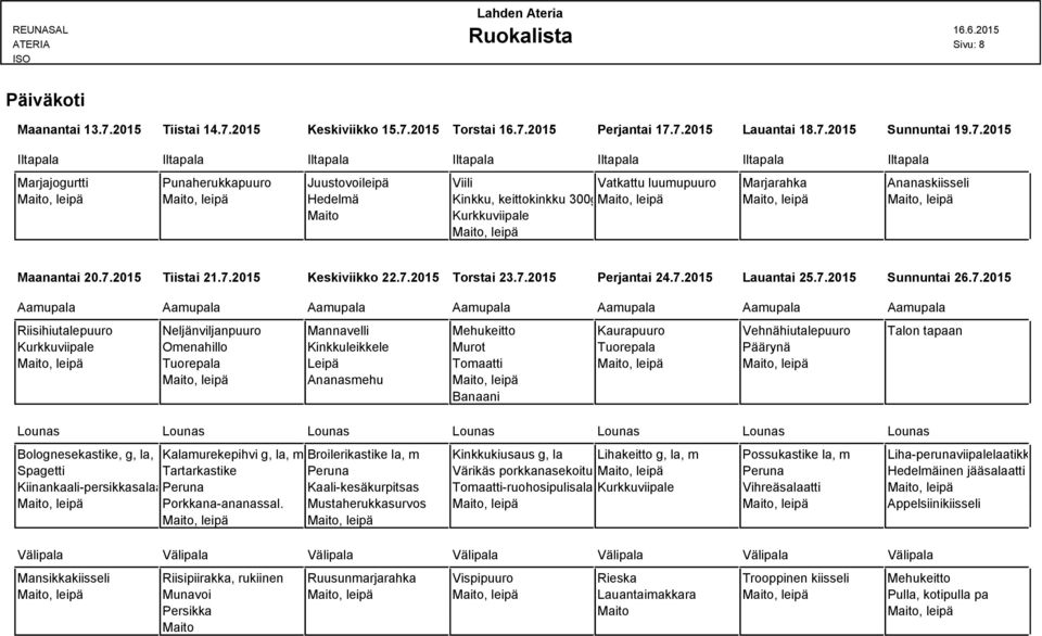 Vehnähiutalepuuro Talon tapaan Kurkkuviipale Omenahillo Kinkkuleikkele Murot Päärynä Leipä Tomaatti Ananasmehu Banaani Bolognesekastike, g, la, mkalamurekepihvi g, la, m Broilerikastike la, m