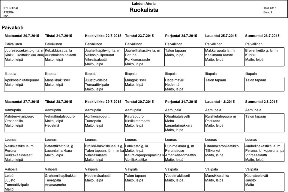 2015 Keskiviikko 22.7.