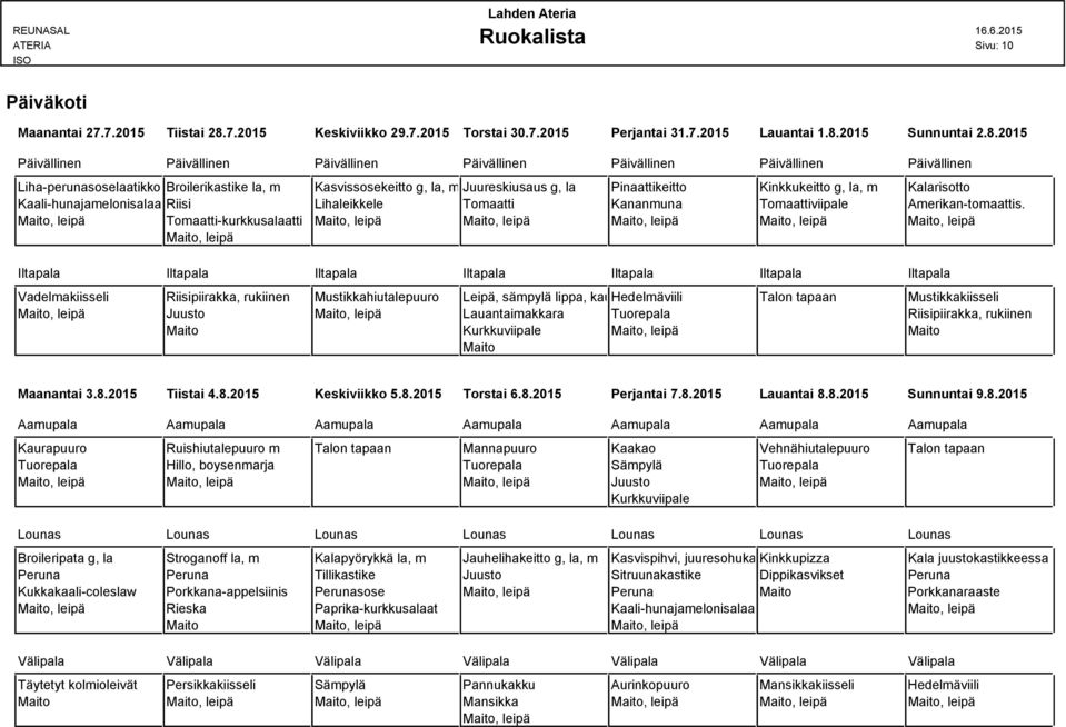 2015 Sunnuntai 2.8.