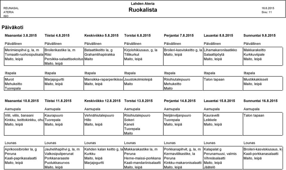 2015 Keskiviikko 5.8.