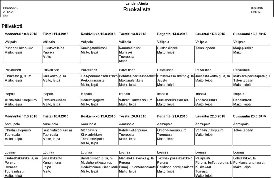 2015 Keskiviikko 12.8.