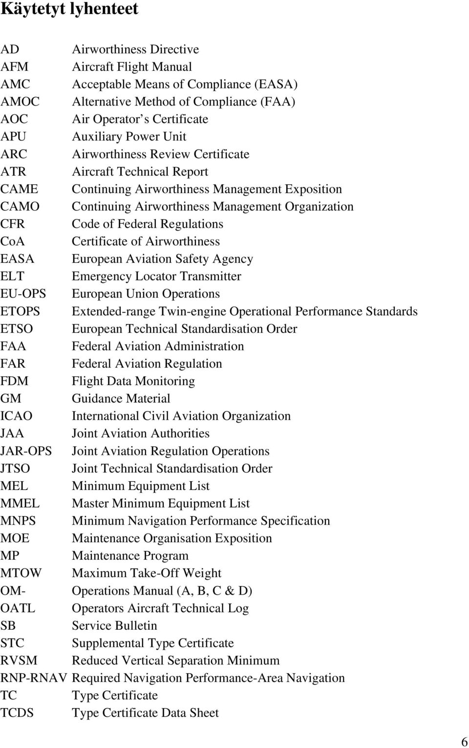 Code of Federal Regulations CoA Certificate of Airworthiness EASA European Aviation Safety Agency ELT Emergency Locator Transmitter EU-OPS European Union Operations ETOPS Extended-range Twin-engine