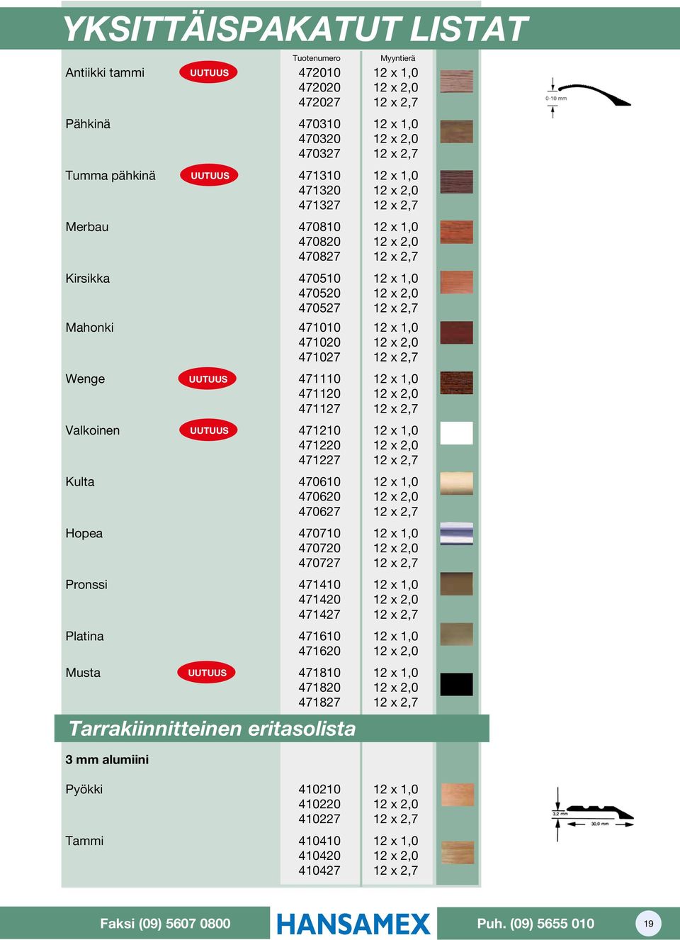 12 x 2,7 Wenge UUTUUS 471110 12 x 1,0 471120 12 x 2,0 471127 12 x 2,7 Valkoinen UUTUUS 471210 12 x 1,0 471220 12 x 2,0 471227 12 x 2,7 Kulta 470610 12 x 1,0 470620 12 x 2,0 470627 12 x 2,7 Hopea