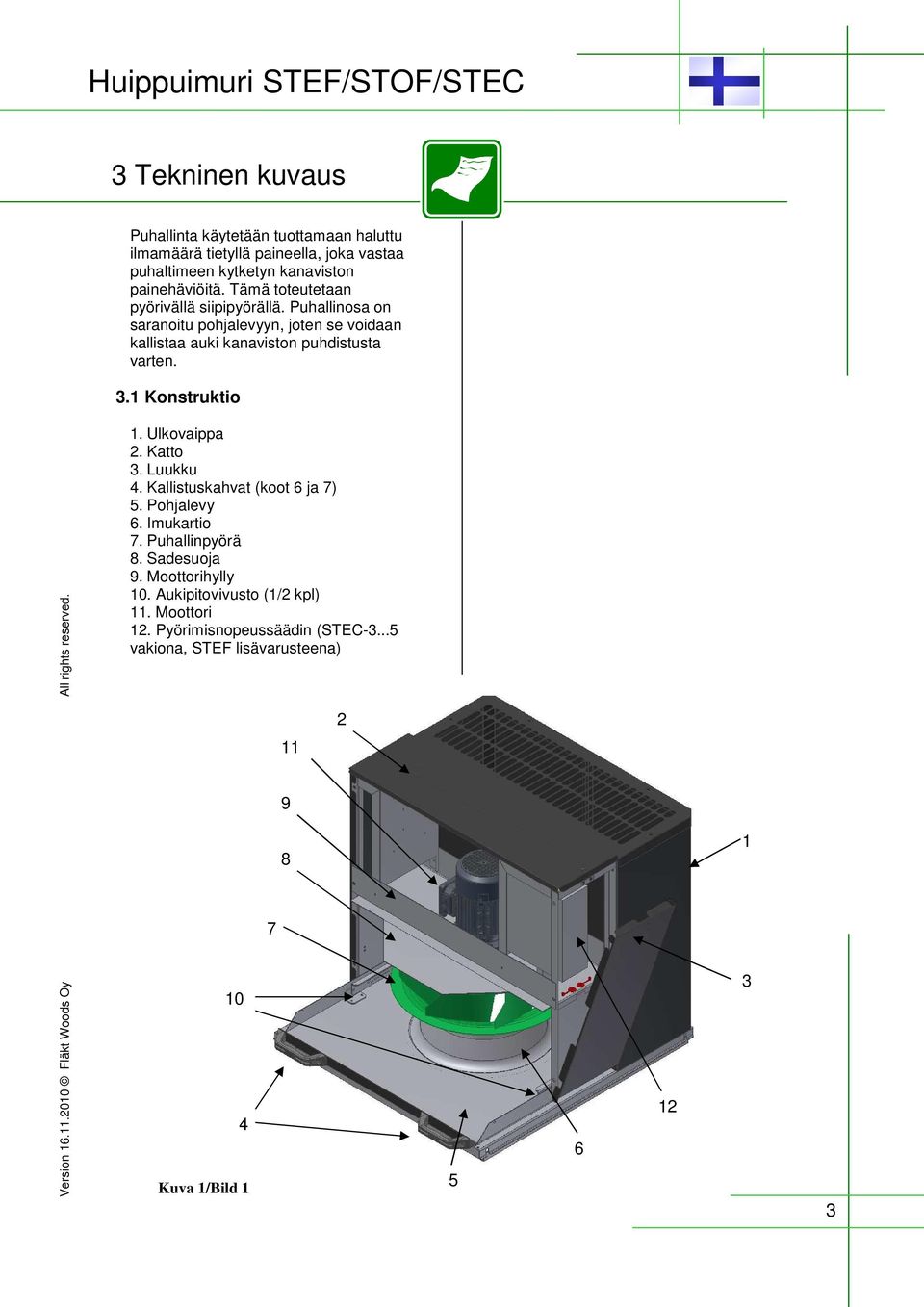 1 Konstruktio All rights reserved. 1. Ulkovaippa 2. Katto 3. Luukku 4. Kallistuskahvat (koot 6 ja 7) 5. Pohjalevy 6. Imukartio 7. Puhallinpyörä 8. Sadesuoja 9.