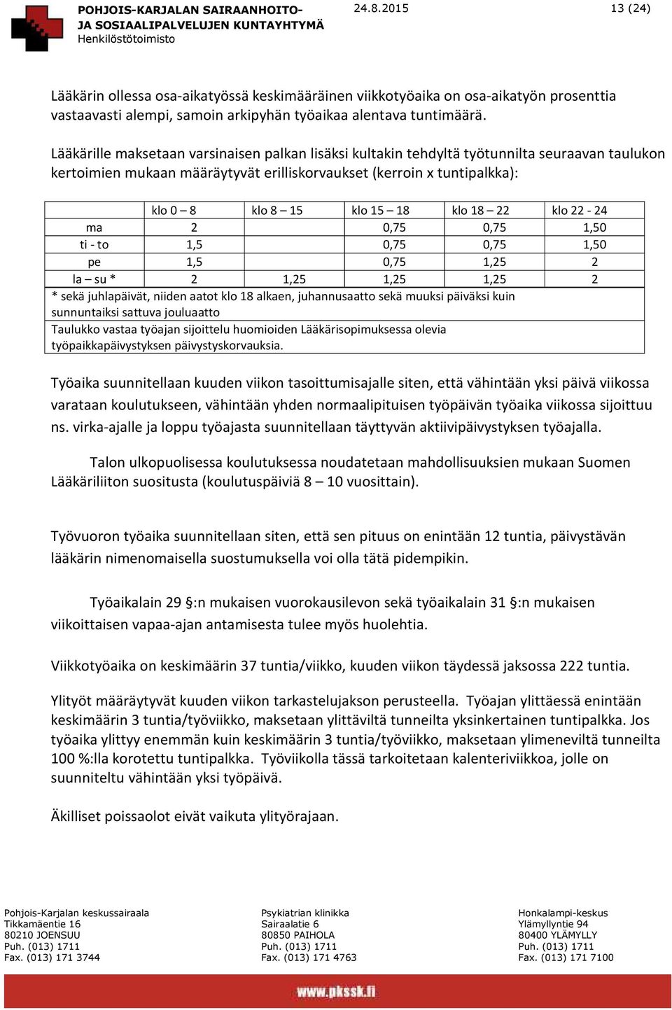 klo 18 22 klo 22-24 ma 2 0,75 0,75 1,50 ti - to 1,5 0,75 0,75 1,50 pe 1,5 0,75 1,25 2 la su * 2 1,25 1,25 1,25 2 * sekä juhlapäivät, niiden aatot klo 18 alkaen, juhannusaatto sekä muuksi päiväksi