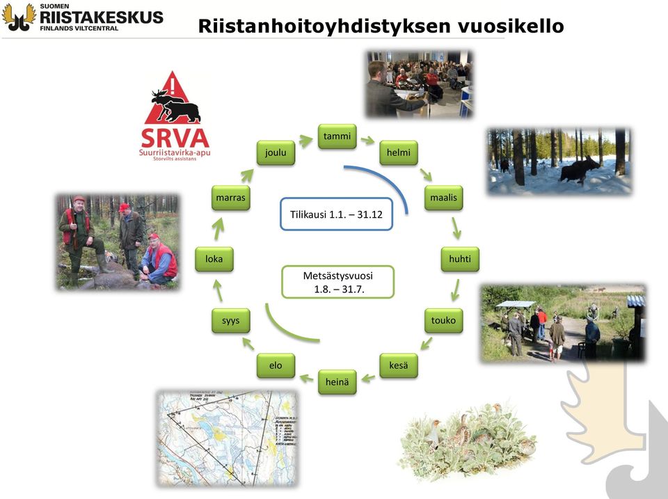 1. 31.12 maalis loka Metsästysvuosi 1.