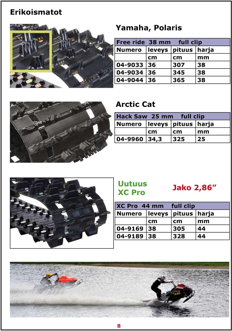 clip Numero leveys pituus harja cm cm mm 04-9960 34,3 325 25 Uutuus XC Pro Jako 2,86 XC