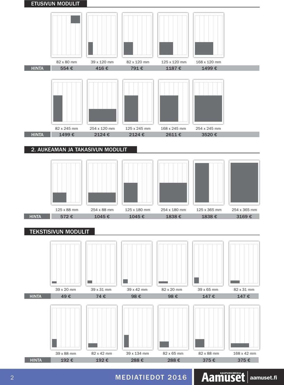AUKEAMAN JA TAKASIVUN MODULIT 125 x 88 mm 254 x 88 mm 125 x 180 mm 254 x 180 mm 125 x 365 mm 254 x 365 mm 572 1045 1045 1838 1838 3169