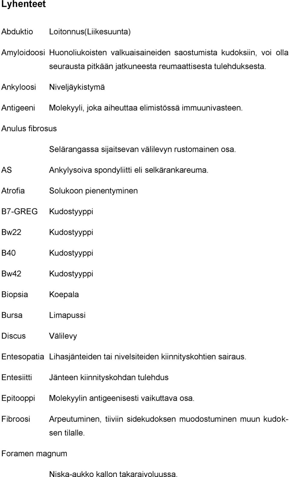 AS Atrofia B7-GREG Bw22 B40 Bw42 Biopsia Bursa Discus Ankylysoiva spondyliitti eli selkärankareuma.