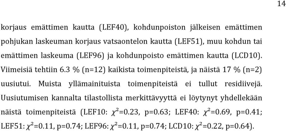 3 % (n=12) kaikista toimenpiteistä, ja näistä 17 % (n=2) uusiutui. Muista yllämainituista toimenpiteistä ei tullut residiivejä.