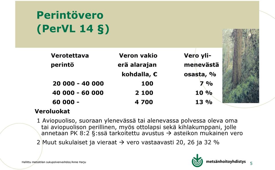 alenevassa polvessa oleva oma tai aviopuolison perillinen, myös ottolapsi sekä kihlakumppani, jolle annetaan PK