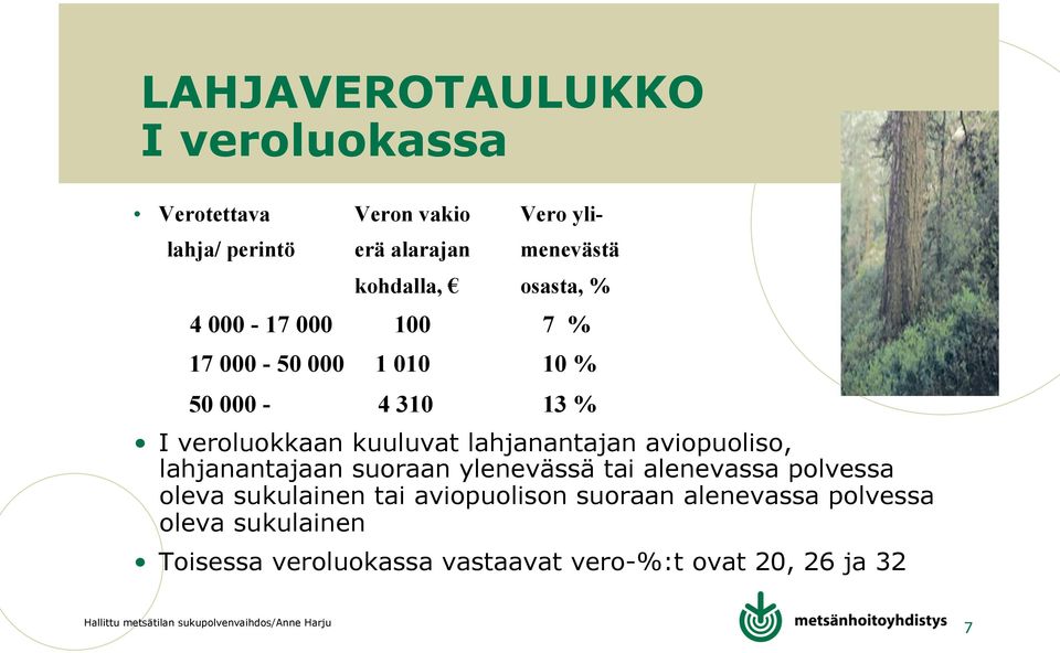 lahjanantajan aviopuoliso, lahjanantajaan suoraan ylenevässä tai alenevassa polvessa oleva sukulainen tai