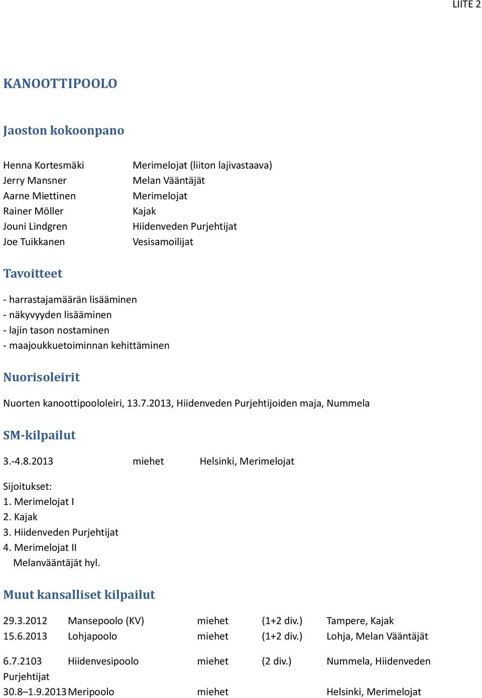 kanoottipoololeiri, 13.7.2013, Hiidenveden Purjehtijoiden maja, Nummela SM-kilpailut 3.-4.8.2013 miehet Helsinki, Merimelojat Sijoitukset: 1. Merimelojat I 2. Kajak 3. Hiidenveden Purjehtijat 4.