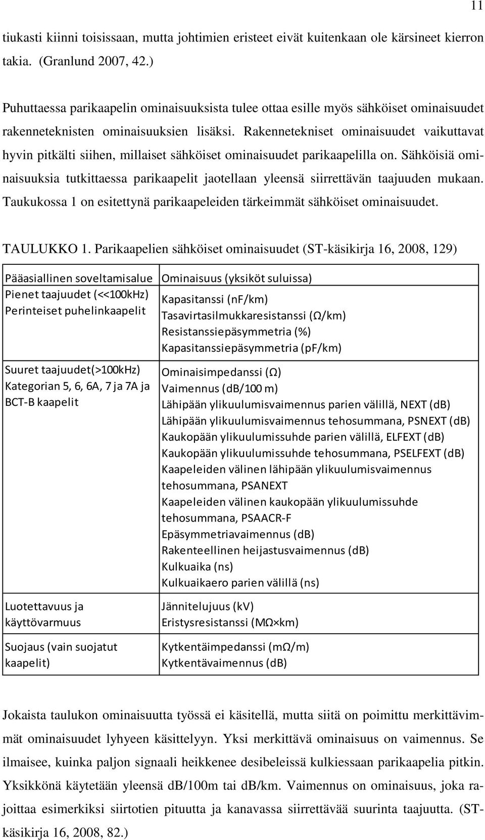 Rakennetekniset ominaisuudet vaikuttavat hyvin pitkälti siihen, millaiset sähköiset ominaisuudet parikaapelilla on.