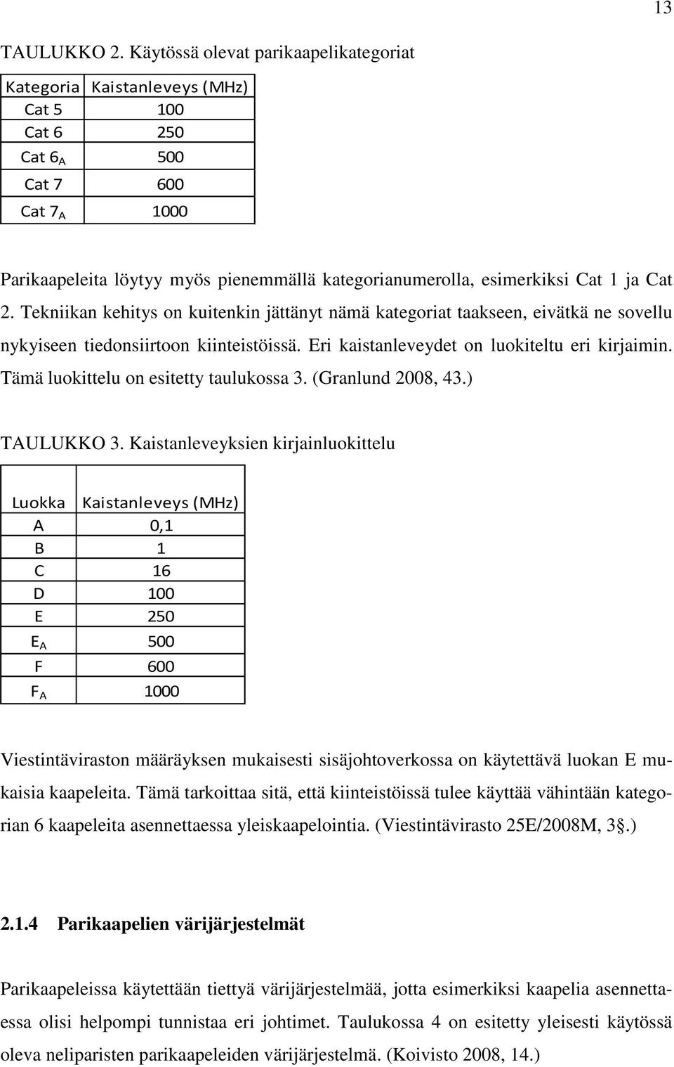 ja Cat 2. Tekniikan kehitys on kuitenkin jättänyt nämä kategoriat taakseen, eivätkä ne sovellu nykyiseen tiedonsiirtoon kiinteistöissä. Eri kaistanleveydet on luokiteltu eri kirjaimin.