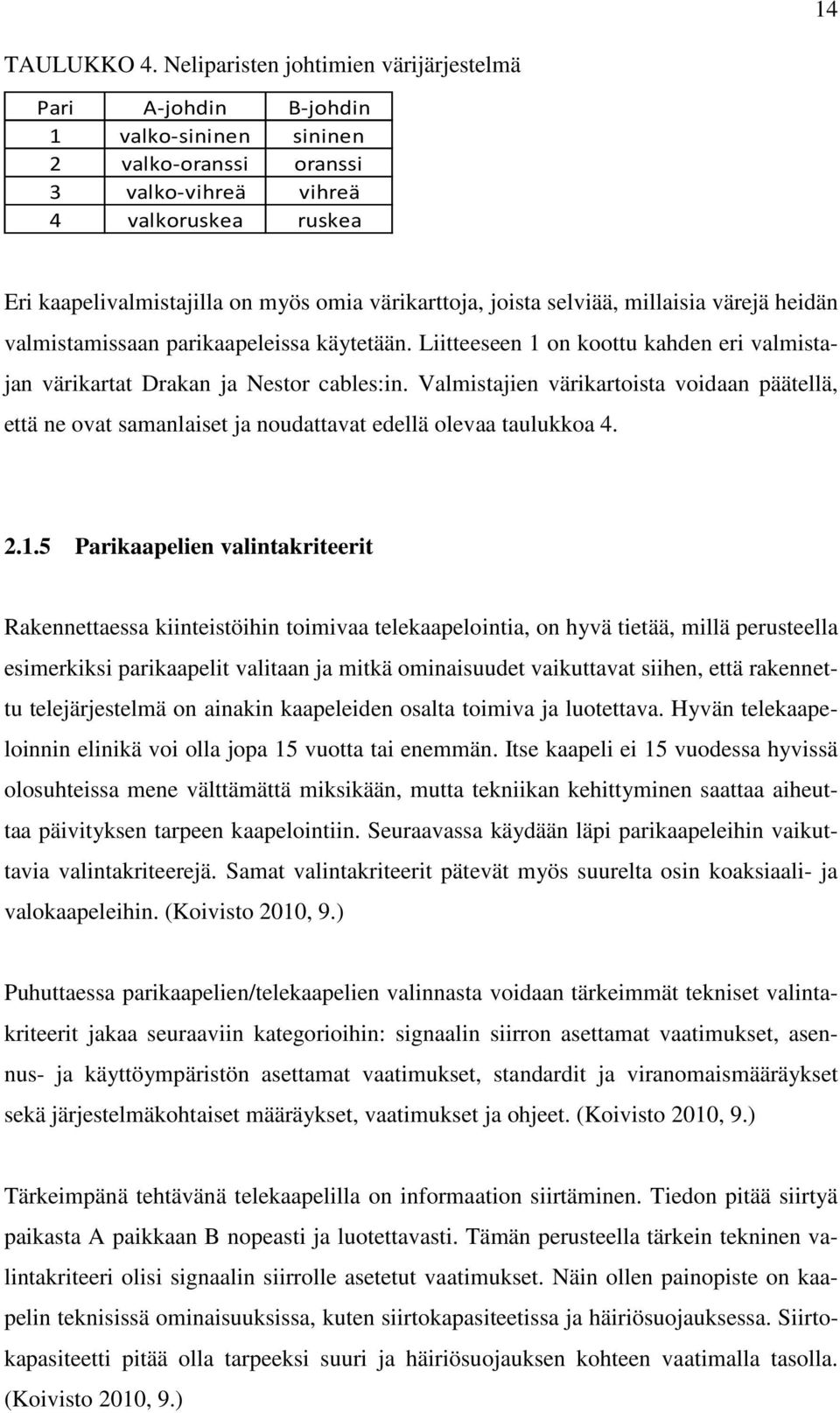 värikarttoja, joista selviää, millaisia värejä heidän valmistamissaan parikaapeleissa käytetään. Liitteeseen 1 on koottu kahden eri valmistajan värikartat Drakan ja Nestor cables:in.