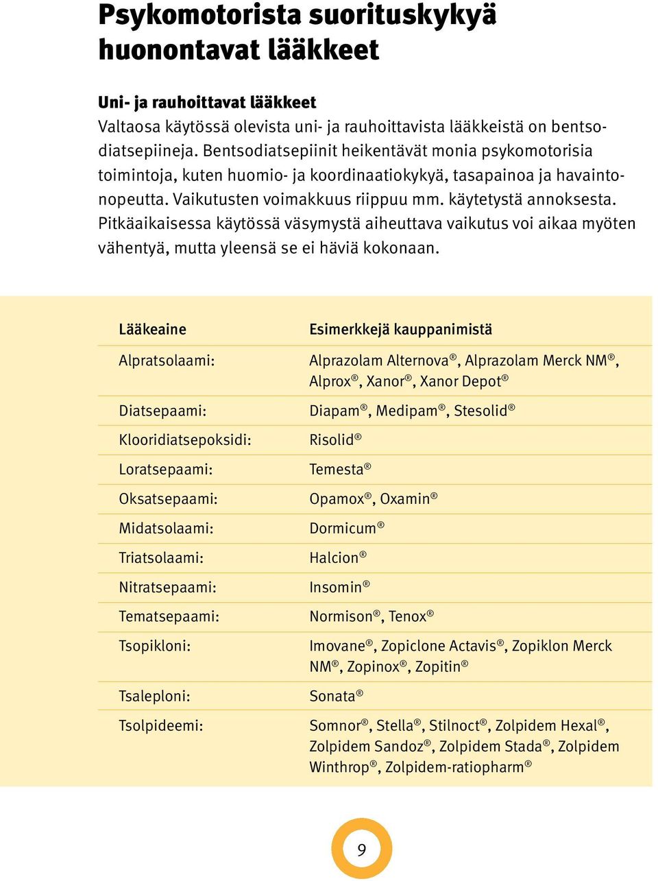 Pitkäaikaisessa käytössä väsymystä aiheuttava vaikutus voi aikaa myöten vähentyä, mutta yleensä se ei häviä kokonaan.