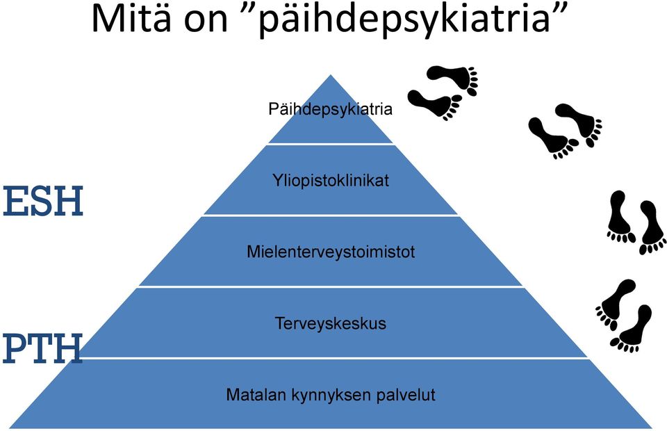 Yliopistoklinikat