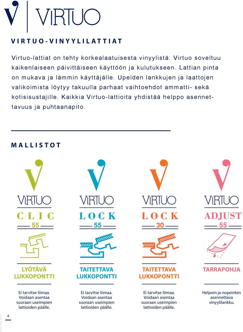 Kaikkia Virtuo-lattioita yhdistää helppo asennettavuus ja puhtaanapito. MALLISTOT LYÖTÄVÄ LUKKOPONTTI TAITETTAVA LUKKOPONTTI TAITETTAVA LUKKOPONTTI TARRAPOHJA Ei tarvitse liimaa.