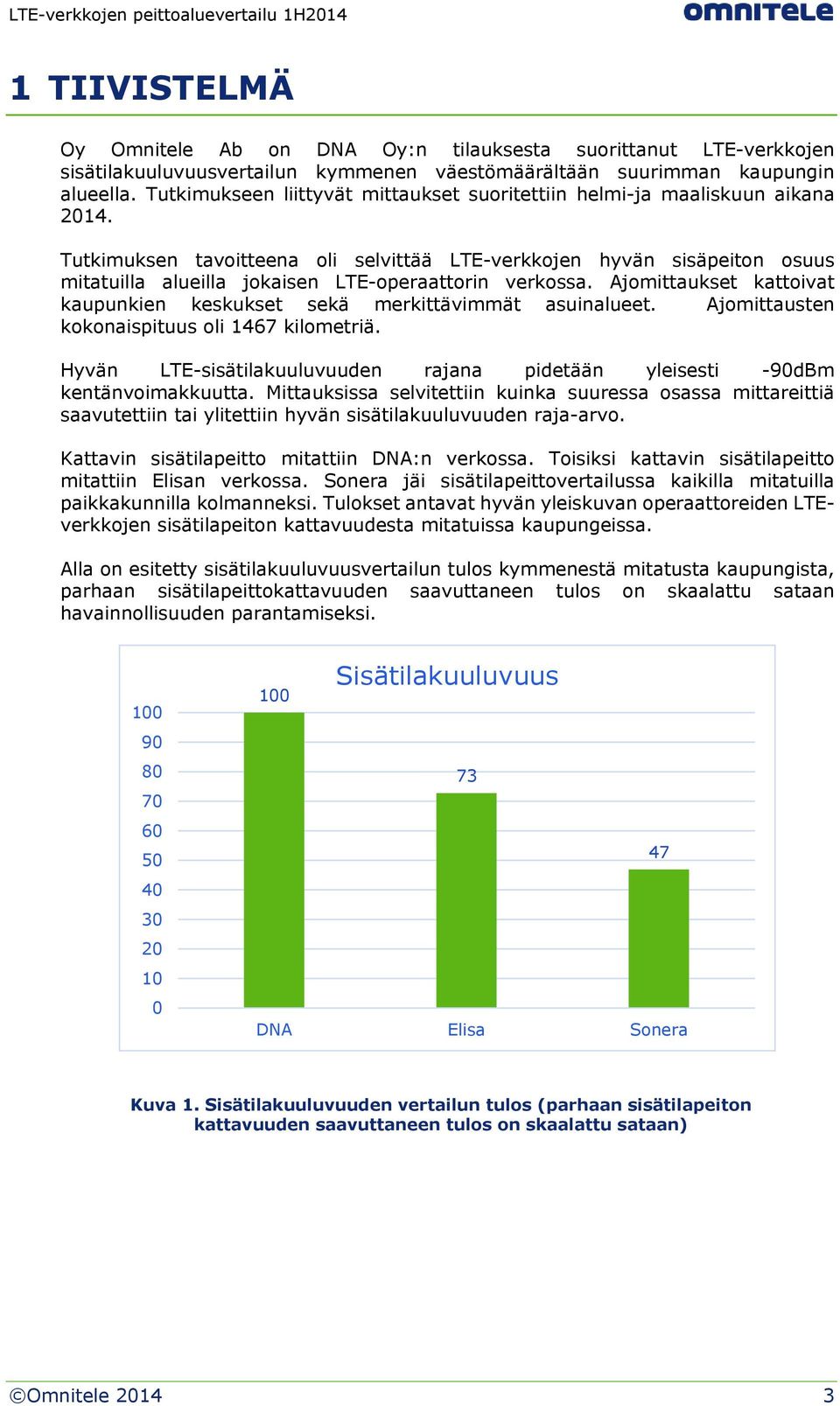 Tutkimuksen tavoitteena oli selvittää LTE-verkkojen hyvän sisäpeiton osuus mitatuilla alueilla jokaisen LTE-operaattorin verkossa.