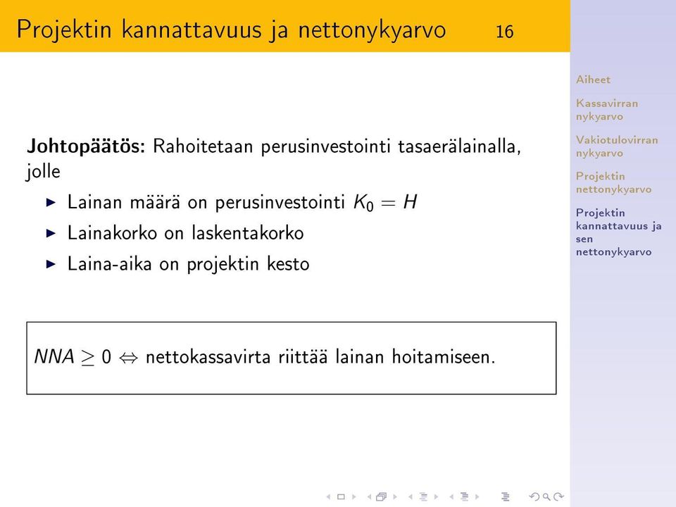 0 = H Lainakorko on laskentakorko Laina-aika on projektin