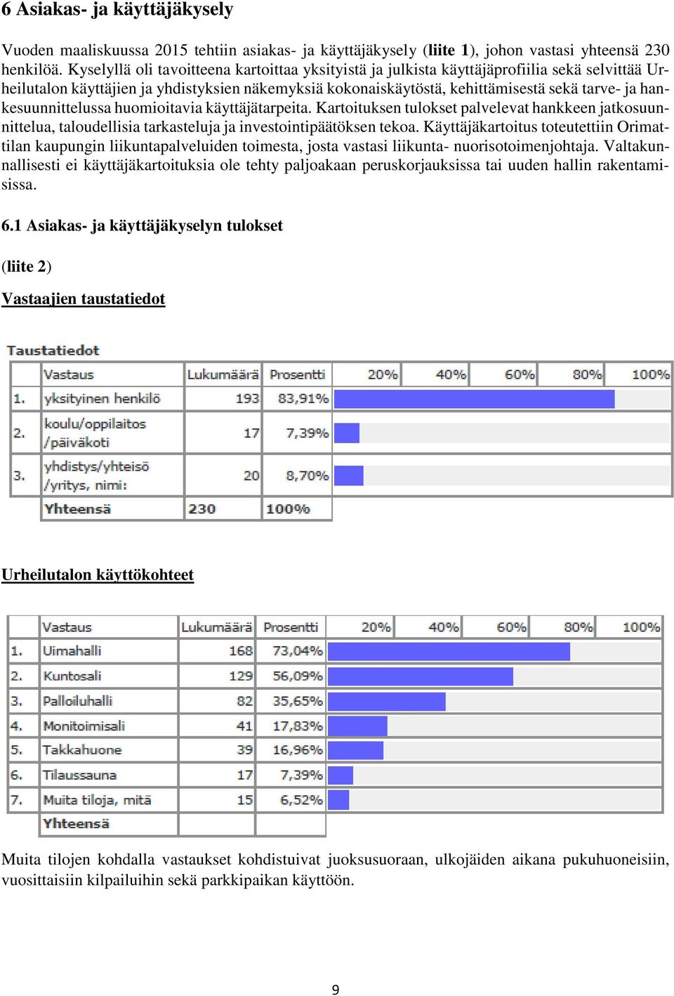hankesuunnittelussa huomioitavia käyttäjätarpeita. Kartoituksen tulokset palvelevat hankkeen jatkosuunnittelua, taloudellisia tarkasteluja ja investointipäätöksen tekoa.