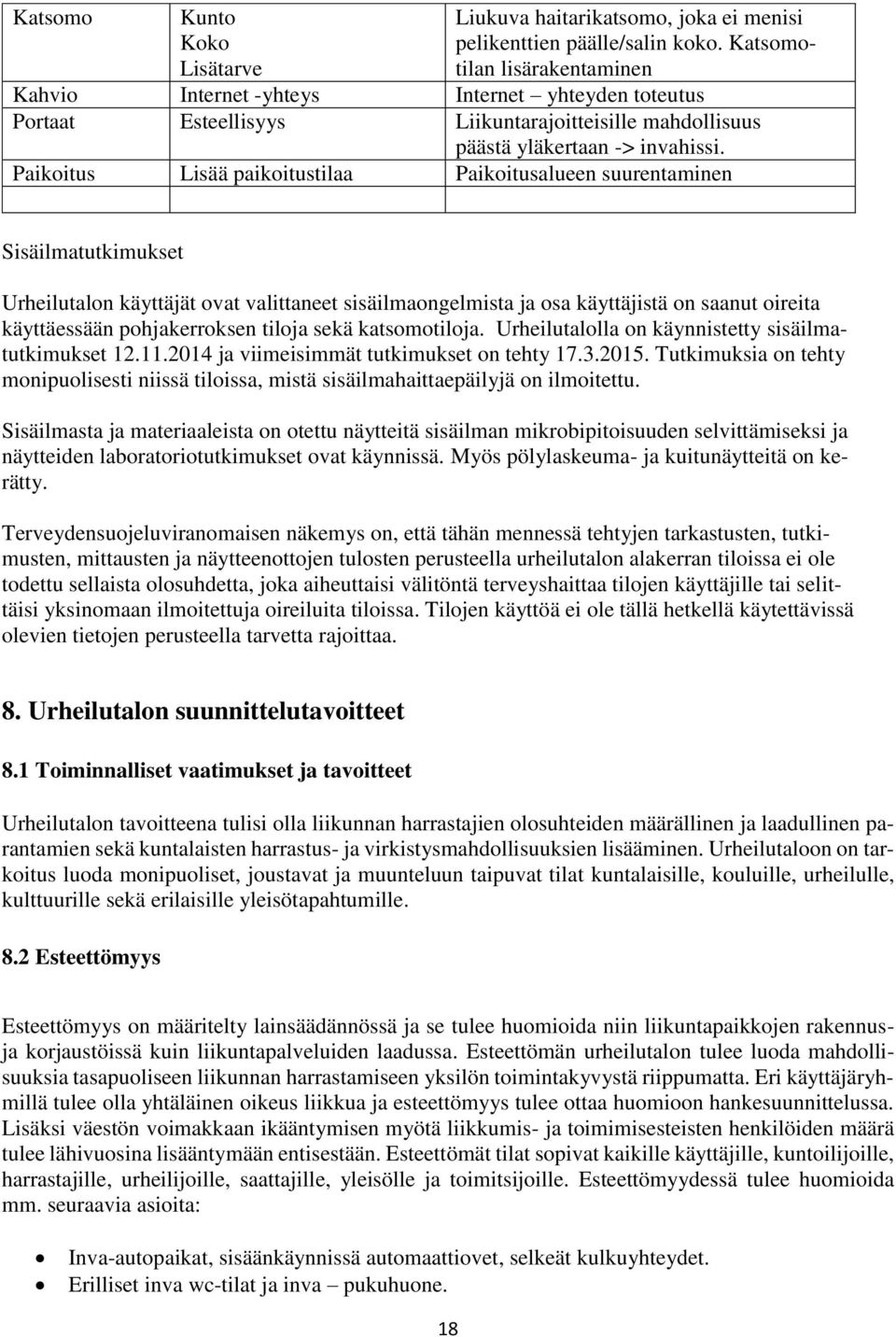 Paikoitus Lisää paikoitustilaa Paikoitusalueen suurentaminen Sisäilmatutkimukset Urheilutalon käyttäjät ovat valittaneet sisäilmaongelmista ja osa käyttäjistä on saanut oireita käyttäessään