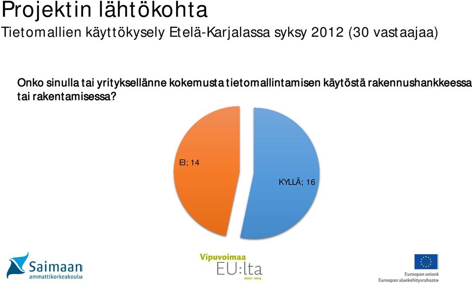 sinulla tai yrityksellänne kokemusta