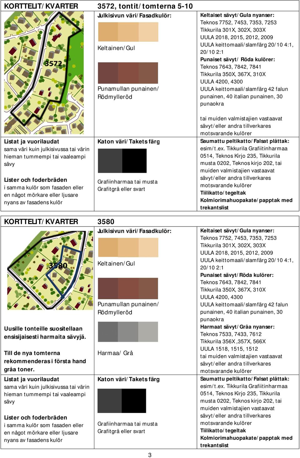 Rödmylleröd : Rödmylleröd Harmaa/ Grå 3 Keltaiset t/gula nyanser: Punaiset t/ Röda : 0514, Teknos Kirjo 235, Tikkurila musta 0202,